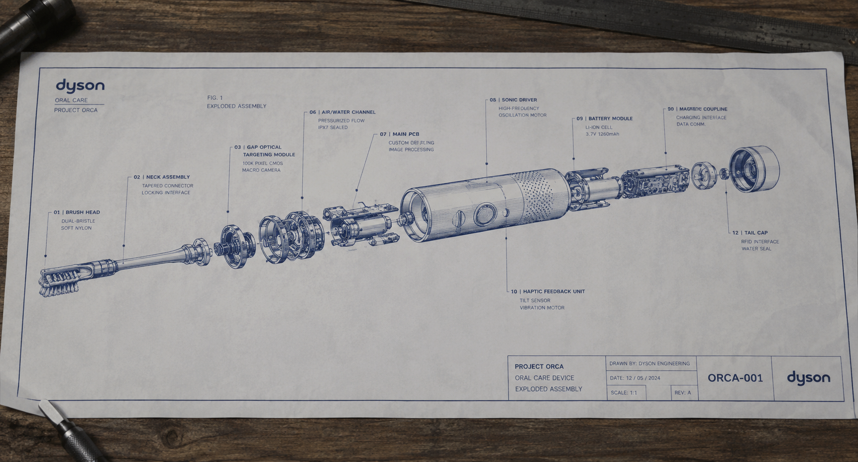 Dyson Oral Care