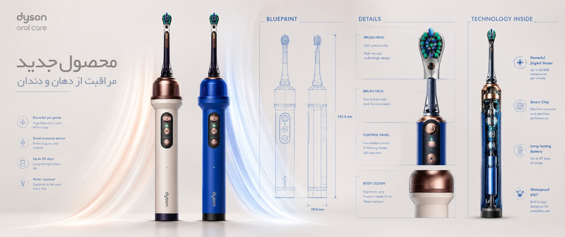 فناوری دوربین Dyson CameraJet